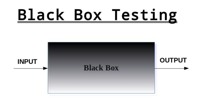 black box