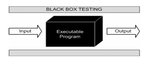  Black Box