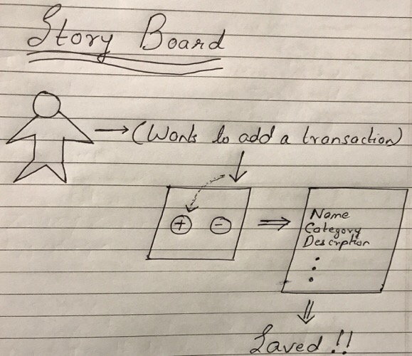  story_board1