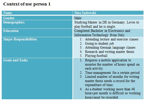 The context of person 1