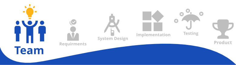 Steps image