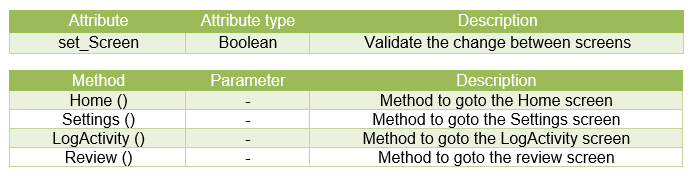 UCD Classnavigation