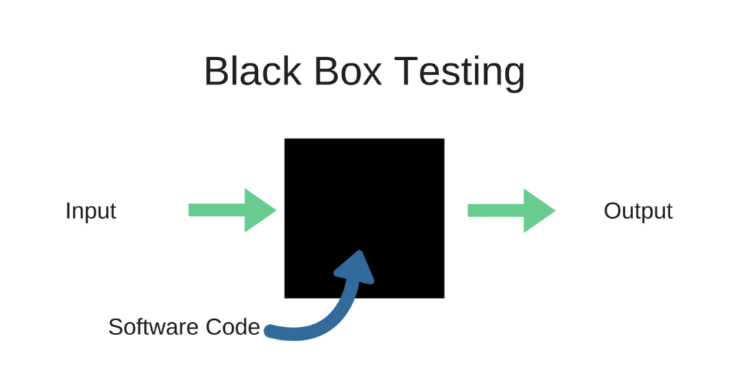 Blackbox_General