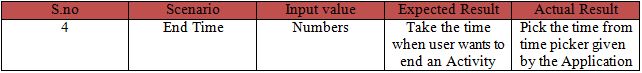 Table_EndTime