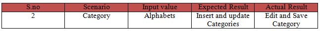 Table_category