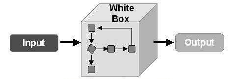 Whitebox_General