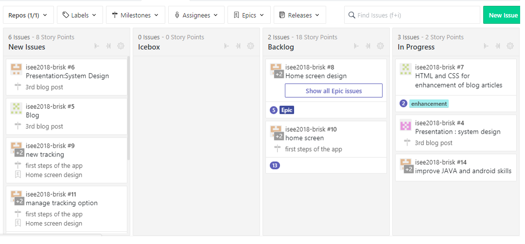 zenhub activities