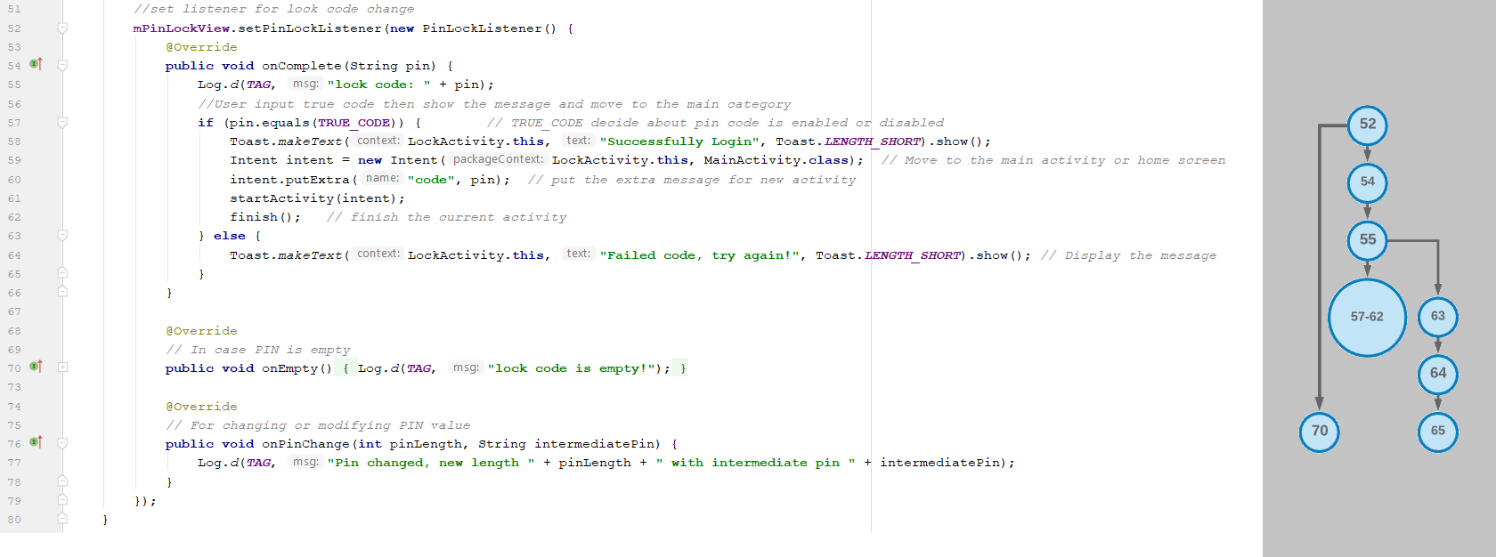 Beta Prototype