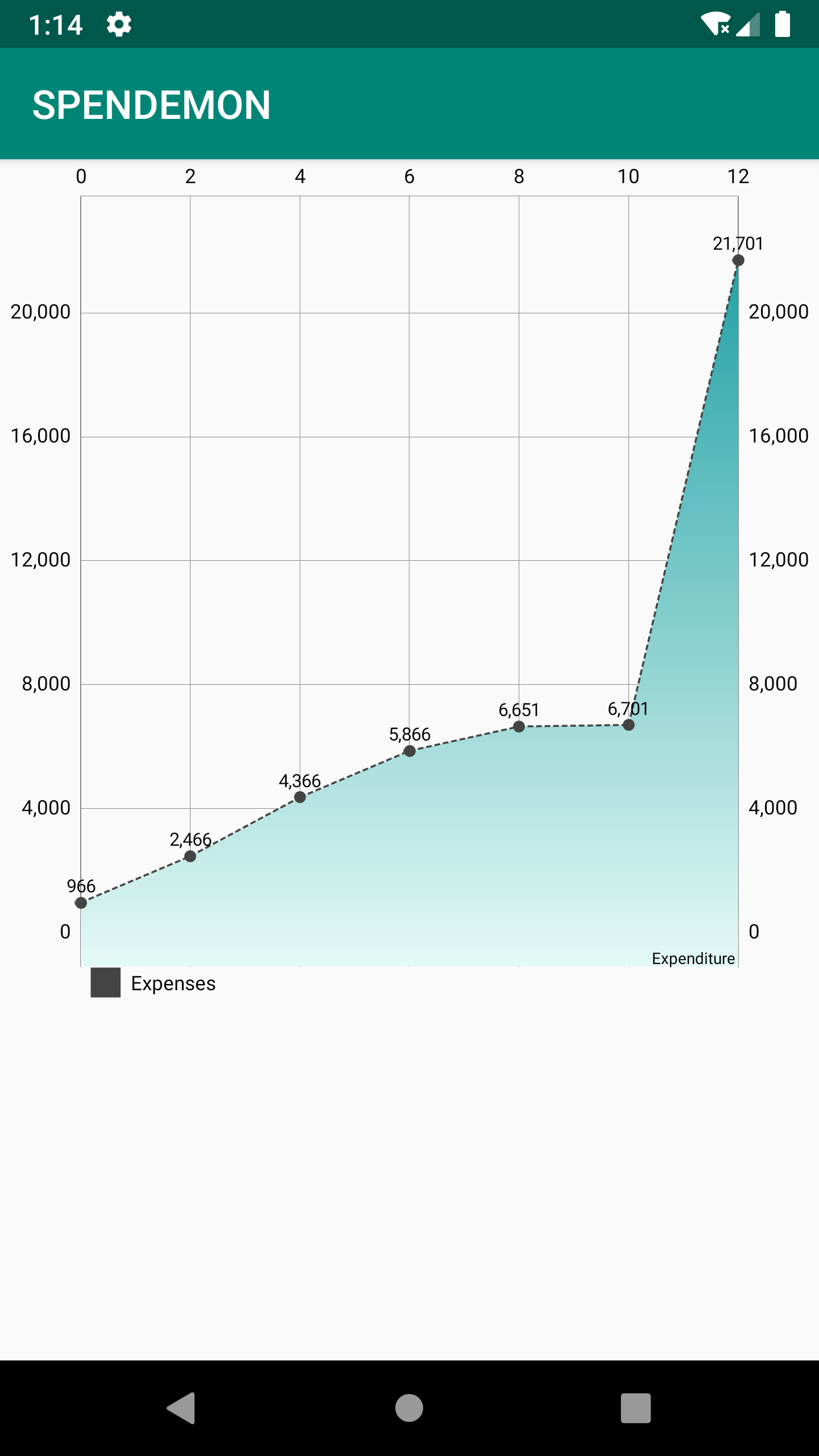Trendline_1