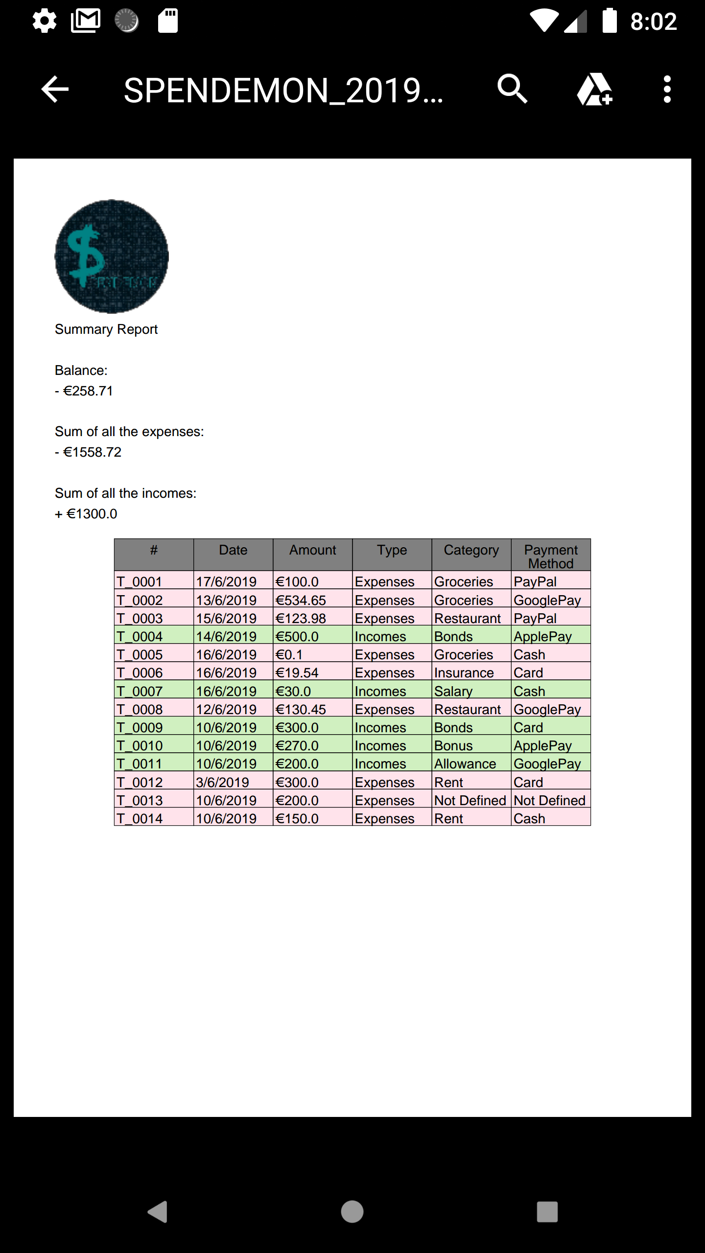 Report