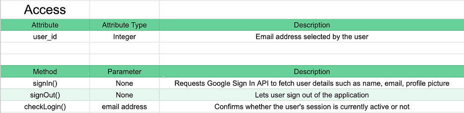 Access1 Deadline image
