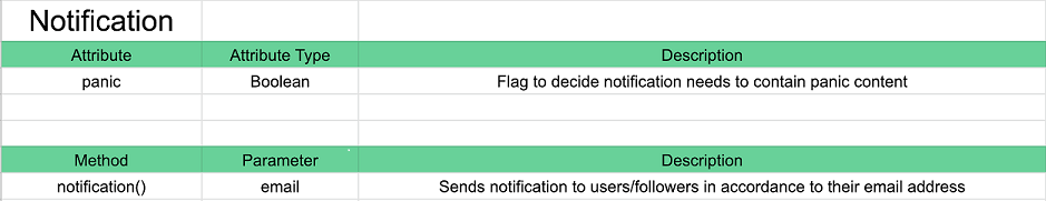 Notification1 Deadline image