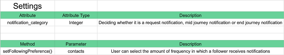 Settings1 Deadline image