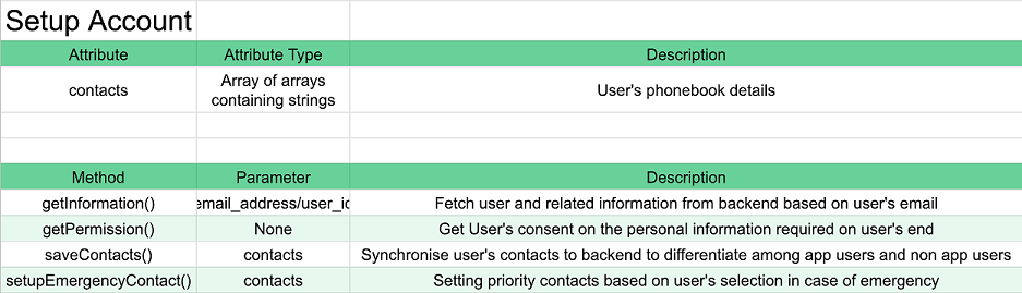 SetupAccount1 Deadline image