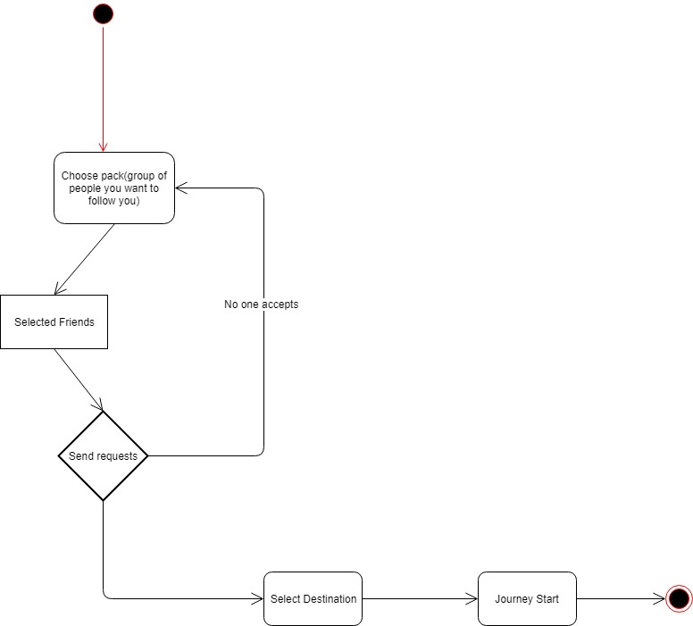 activity2 Deadline image